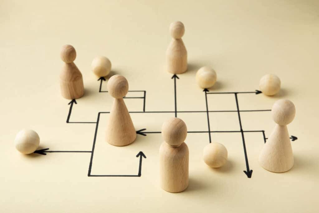 Stakeholders' Alignment for a Smooth Software Implementation | BetterSoftware
